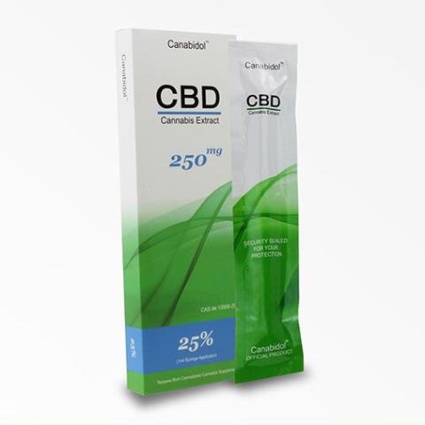 Canabidol CBD Concentrated Extract (1ml)